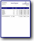 Rental Expense Summary