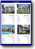 Property Comparables