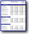 Flipper Cash Flow Analysis Report