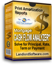 Mortgage Amortization
