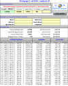 Mortgage Analyzer